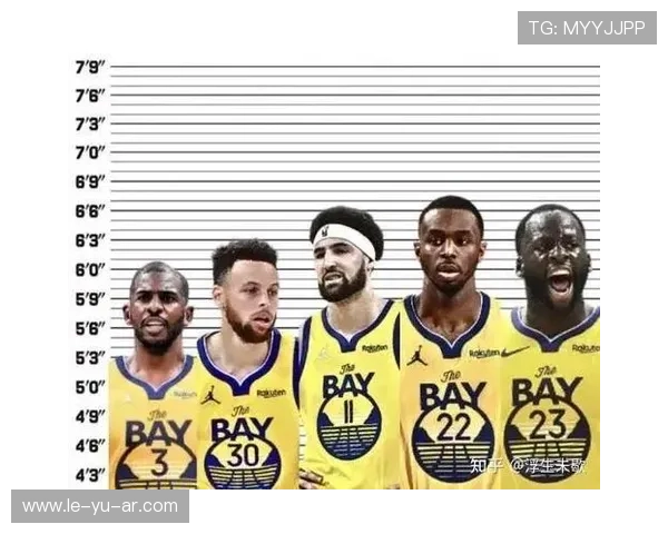 库里领衔新版死亡五小席卷联盟