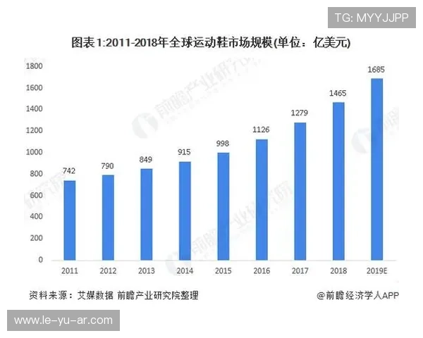 奥德加德中场价值分析：表现突出，市场地位持续攀升